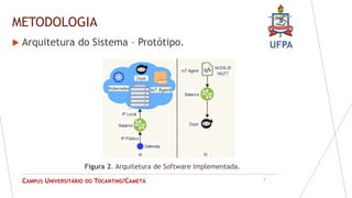UFPA
CAMPUS UNIVERSITÁRIO DO TOCANTINS/CAMETÁ
METODOLOGIA
7
Figura 2. Arquitetura de Software Implementada.
 Arquitetura do Sistema – Protótipo.
 