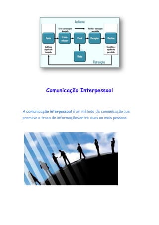 Comunicação Interpessoal
A comunicação interpessoal é um método de comunicação que
promove a troca de informações entre duas ou mais pessoas.
 