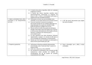 Trabalho 3 – 4ª sessão



                                            A maioria dos alunos inquiridos refere ter realizado
                                             progressos na leitura.
                                            A maioria dos alunos inquiridos classifica como
                                             interessante/muito interessante os projectos de
                                             leitura na BE e refere a contribuição da BE para a
                                             melhoria dos seus resultados escolares.
C - Apoio a actividades livres, extra-      A BE apoiou os alunos nas suas actividades livres
curriculares e de enriquecimento             realizadas no seu espaço dentro do seu horário normal        A BE não possui documentos para registo
curricular.                                 Procurou incentivar a autonomia na pesquisa                   das outras situações.
                                             documental através de uma sinalética adequada e da
                                             disponibilização de um guião do utilizador da BE,
                                             guiões de pesquisa e listagens de recursos.
                                            Através do fórum da BE e dos painéis de destaques,
                                             divulgou informação cultural de âmbito local, nacional
                                             e internacional, nomeadamente informações culturais,
                                             literárias e científicas com interesse para a
                                             comunidade escolar.
                                            As salas específicas das várias disciplinas utilizaram
                                             regularmente o espaço e os recursos da BE para as
                                             suas actividades de recuperação e enriquecimento.
                                            Sempre que não houve actividades de substituição os
                                             alunos foram encaminhados para a BE.

C - Projectos e parecerias                  A BE apoiou e dinamizou projectos desenvolvidos              Pouca articulação com a BM e outras
                                             internamente, como “Livros com Asas” e outros no              instituições.
                                             âmbito do PNL.
                                            A BE criou e dinamizou o fórum BE/CRE.
                                            Por iniciativa da coordenadora inter-concelhia da RBE
                                             realizaram-se várias reuniões de trabalho de
                                             coordenadores das BE de escolas do concelho
                                             conjuntamente com o SABE.

                                                                                                          Jorge Ferreira – EB 2.3 de S. Gonçalo
 