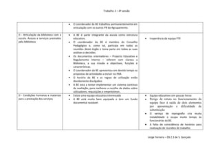 Trabalho 3 – 4ª sessão



                                         O coordenador da BE trabalhou permanentemente em
                                          articulação com os outros PB do Agrupamento.

D - Articulação da biblioteca com a      A BE é parte integrante da escola como estrutura
escola. Acesso e serviços prestados       educativa.                                                 Inoperância da equipa PTE
pela biblioteca                          O coordenador da BE é membro do Conselho
                                          Pedagógico e, como tal, participa em todas as
                                          reuniões deste órgão e toma parte em todas as suas
                                          análises e decisões.
                                         Os documentos orientadores – Projecto Educativo e
                                          Regulamento Interno – referem com clareza a
                                          Biblioteca, a sua missão e objectivos, funções e
                                          características.
                                         O coordenador da BE apresentou em devido tempo as
                                          propostas de actividades a incluir no PAA
                                         O horário da BE e as regras de utilização estão
                                          devidamente divulgados.
                                         A BE está a tentar implementar um sistema contínuo
                                          de avaliação, para melhorar a recolha de dados sobre
                                          utilizadores, requisições e empréstimos .
D - Condições humanas e materiais        Existe uma equipa educativa interessada                    Equipa educativa com poucas horas
para a prestação dos serviços            A BE está muito bem equipada e tem um fundo                Perigo de rotura no funcionamento da
                                          documental razoável.                                        equipa face à saída de dois elementos
                                                                                                      por aposentação e dificuldade de
                                                                                                      substituição
                                                                                                     O serviço de reprografia cria muita
                                                                                                      instabilidade e ocupa muito tempo às
                                                                                                      funcionárias da BE.
                                                                                                     A falta de coincidência de horários para
                                                                                                      realização de reuniões de trabalho.


                                                                                                     Jorge Ferreira – EB 2.3 de S. Gonçalo
 