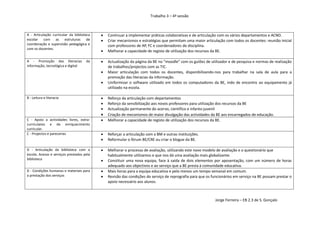 Trabalho 3 – 4ª sessão



A - Articulação curricular da biblioteca      Continuar a implementar práticas colaborativas e de articulação com os vários departamentos e ACND.
escolar com as estruturas de                  Criar mecanismos e estratégias que permitam uma maior articulação com todos os docentes: reunião inicial
coordenação e supervisão pedagógica e          com professores de AP, FC e coordenadores de disciplina.
com os docentes.
                                              Melhorar a capacidade de registo de utilização dos recursos da BE.

A - Promoção das literacias          da       Actualização da página da BE no “moodle” com os guiões de utilizador e de pesquisa e normas de realização
informação, tecnológica e digital              de trabalhos/projectos com as TIC.
                                              Maior articulação com todos os docentes, disponibilizando-nos para trabalhar na sala de aula para a
                                               promoção das literacias da informação.
                                              Uniformizar o software utilizado em todos os computadores da BE, indo de encontro ao equipamento já
                                               utilizado na escola.

B - Leitura e literacia                       Reforço da articulação com departamentos
                                              Reforço da sensibilização aos novos professores para utilização dos recursos da BE
                                              Actualização permanente do acervo, científico e infanto-juvenil
                                              Criação de mecanismos de maior divulgação das actividades da BE aos encarregados de educação.
C - Apoio a actividades livres, extra-        Melhorar a capacidade de registo de utilização dos recursos da BE.
curriculares e de enriquecimento
curricular.
C - Projectos e parecerias                    Reforçar a articulação com a BM e outras instituições.
                                              Reformular o fórum BE/CRE ou criar o blogue da BE.

D - Articulação da biblioteca com a           Melhorar o processo de avaliação, utilizando este novo modelo de avaliação e o questionário que
escola. Acesso e serviços prestados pela       habitualmente utilizamos e que nos dá uma avaliação mais globalizante.
biblioteca                                    Constituir uma nova equipa, face à saída de dois elementos por aposentação, com um número de horas
                                               adequado aos objectivos e ao serviço que a BE presta à comunidade educativa.
D - Condições humanas e materiais para        Mais horas para a equipa educativa e pelo menos um tempo semanal em comum.
a prestação dos serviços                      Revisão das condições do serviço de reprografia para que os funcionários em serviço na BE possam prestar o
                                               apoio necessário aos alunos.



                                                                                                            Jorge Ferreira – EB 2.3 de S. Gonçalo
 