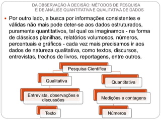 Por outro lado, a busca por informações consistentes e válidas não mais pode deter-se aos dados estruturados, puramente quantitativos, tal qual os imaginamos - na forma de clássicas planilhas, relatórios volumosos, números, percentuais e gráficos - cada vez mais precisamos ir aos dados de natureza qualitativa, como textos, discursos, entrevistas, trechos de livros, reportagens, entre outros. 
Pesquisa Científica 
Qualitativa 
Entrevista, observações e discussões 
Texto 
Quantitativa 
Medições e contagens 
Números 
DA OBSERVAÇÃO À DECISÃO: MÉTODOS DE PESQUISA E DE ANÁLISE QUANTITATIVA E QUALITATIVA DE DADOS  