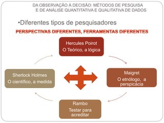 DA OBSERVAÇÃO À DECISÃO: MÉTODOS DE PESQUISA 
E DE ANÁLISE QUANTITATIVA E QUALITATIVA DE DADOS 
•Diferentes tipos de pesquisadores 
Hercules Poirot 
O Teórico, a lógica 
Maigret 
O etnólogo, a 
perspicácia 
Rambo 
Testar para 
acreditar 
Sherlock Holmes 
O científico, a medida 
 