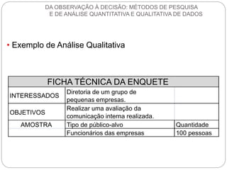 DA OBSERVAÇÃO À DECISÃO: MÉTODOS DE PESQUISA 
E DE ANÁLISE QUANTITATIVA E QUALITATIVA DE DADOS 
• Exemplo de Análise Qualitativa 
FICHA TÉCNICA DA ENQUETE 
INTERESSADOS 
Diretoria de um grupo de 
pequenas empresas. 
OBJETIVOS 
Realizar uma avaliação da 
comunicação interna realizada. 
AMOSTRA Tipo de público-alvo Quantidade 
Funcionários das empresas 100 pessoas 
 