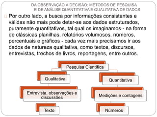 DA OBSERVAÇÃO À DECISÃO: MÉTODOS DE PESQUISA 
E DE ANÁLISE QUANTITATIVA E QUALITATIVA DE DADOS 
Por outro lado, a busca por informações consistentes e 
válidas não mais pode deter-se aos dados estruturados, 
puramente quantitativos, tal qual os imaginamos - na forma 
de clássicas planilhas, relatórios volumosos, números, 
percentuais e gráficos - cada vez mais precisamos ir aos 
dados de natureza qualitativa, como textos, discursos, 
entrevistas, trechos de livros, reportagens, entre outros. 
Pesquisa Científica 
Qualitativa 
Entrevista, observações e 
discussões 
Texto 
Quantitativa 
Medições e contagens 
Números 
 