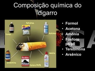 Composição química do
cigarro
• Formol
• Acetona
• Amônia
• Fósforo
p4/p6
• Terebintina
• Arsênico
 