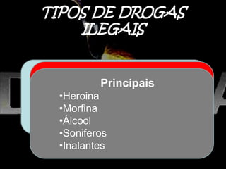 TIPOS DE DROGAS
ILEGAIS
Drogas Estimulantes
Drogas Depressoras
Drogas Alucinógenas
São substâncias tranquilizantes,
seu principal efeito é retardar o
funcionamento do organismo,
tornando todas as funções
metabólicas mais lentas.
Sintomas
•Alteração da percepção
•Alucinações / pânico
•Ansiedade
•Exaustão
•Tremores / vômito / psicose
Principais
•Heroina
•Morfina
•Álcool
•Soniferos
•Inalantes
 