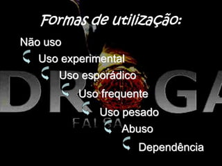 Não uso
Uso experimental
Abuso
Dependência
Uso esporádico
Uso frequente
Uso pesado
Formas de utilização:
 