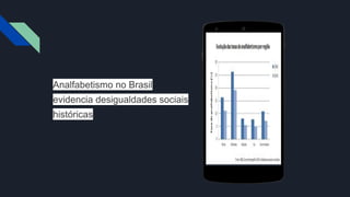 Analfabetismo no Brasil
evidencia desigualdades sociais
históricas
 