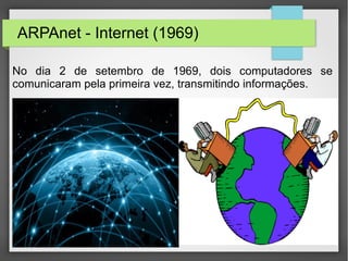 ARPAnet - Internet (1969)
No dia 2 de setembro de 1969, dois computadores se
comunicaram pela primeira vez, transmitindo informações.
 