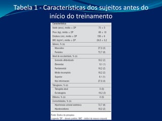 Tabela 1 - Características dos sujeitos antes do
             início do treinamento
 
