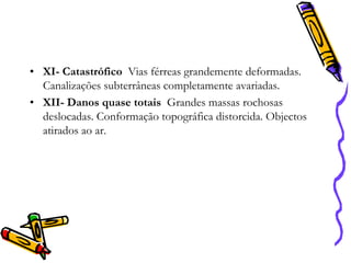 • XI- Catastrófico Vias férreas grandemente deformadas.
Canalizações subterrâneas completamente avariadas.
• XII- Danos quase totais Grandes massas rochosas
deslocadas. Conformação topográfica distorcida. Objectos
atirados ao ar.

 