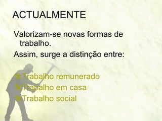 ACTUALMENTE Valorizam-se novas formas de trabalho. Assim, surge a distinção entre: Trabalho remunerado Trabalho em casa Trabalho social 