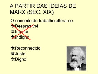 A PARTIR DAS IDEIAS DE MARX (SEC. XIX) O conceito de trabalho altera-se: Desprezível Inferior Indigno Reconhecido Justo Digno 