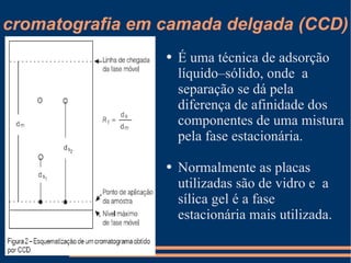 É uma técnica de adsorção líquido–sólido, onde  a separação se dá pela diferença de afinidade dos componentes de uma mistura pela fase estacionária. Normalmente as placas utilizadas são de vidro e  a sílica gel é a fase estacionária mais utilizada. cromatografia em camada delgada (CCD) 
