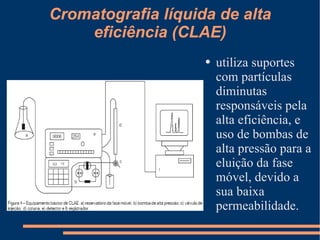 Cromatografia líquida de alta eficiência (CLAE) utiliza suportes com partículas diminutas responsáveis pela alta eficiência, e uso de bombas de alta pressão para a eluição da fase móvel, devido a sua baixa permeabilidade.  