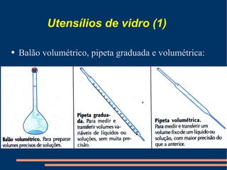 Utensílios de vidro (1) Balão volumétrico, pipeta graduada e volumétrica: 