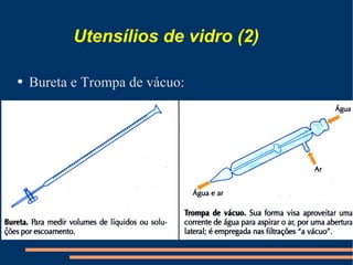 Utensílios de vidro (2) Bureta e Trompa de vácuo: 