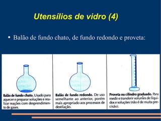 Utensílios de vidro (4) Balão de fundo chato, de fundo redondo e proveta: 