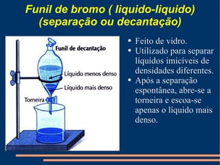Funil de bromo ( liquido-liquido) (separação ou decantação) Feito de vidro. Utilizado para separar líquidos imicíveis de densidades diferentes. Após a separação espontânea, abre-se a torneira e escoa-se apenas o líquido mais denso. 