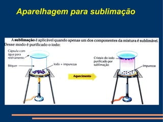 Aparelhagem para sublimação 