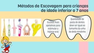 Escovas mais
apelativas para
estimular a
higiene oral.
Métodos de Escovagem para crianças
de idade inferior a 7 anos
Quantidade de
pasta de dentes
deve ser igual ao
tamanho da unha
do dedo mindinho
 