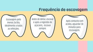 Após contacto com
ácidos, aguardar 30
minutos para
escovagem.
Frequência de escovagem
Escovagem pelo
menos 2x/dia,
idealmente a todas
as refeições.
Antes de deitar, escovar
e após a ingestão de
açúcares, escovar
sempre.
 