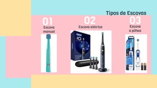 Tipos de Escovas
Escova
manual
01 Escova
a pilhas
03
Escova elétrica
02
 