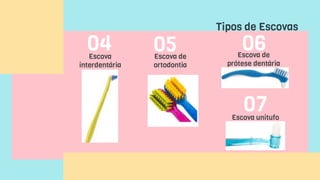 Tipos de Escovas
Escova
interdentária
04
Escova unitufo
07
Escova de
prótese dentária
06
05
Escova de
ortodontia
 