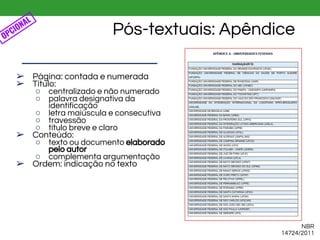Pós-textuais: Apêndice
➢ Página: contada e numerada
➢ Título:
○ centralizado e não numerado
○ palavra designativa da
identificação
○ letra maiúscula e consecutiva
○ travessão
○ título breve e claro
➢ Conteúdo:
○ texto ou documento elaborado
pelo autor
○ complementa argumentação
➢ Ordem: indicação no texto
OPCIONAL
NBR
14724/2011
 