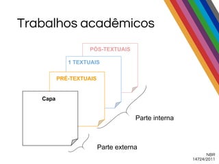 Trabalhos acadêmicos
NBR
14724/2011
PRÉ-TEXTUAIS
1 TEXTUAIS
PÓS-TEXTUAIS
Capa
Parte externa
Parte interna
 