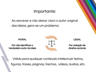 Ao escrever e não deixar claro o autor original
das ideias, gera-se um problema:
Válido para qualquer conteúdo intelectual: textos,
figuras, frases, páginas, trechos, vídeos, áudios, etc.
MORAL
Por não identificar o
Verdadeiro autor da ideia
LEGAL
Por violação de
direitos autorais
Importante:
 