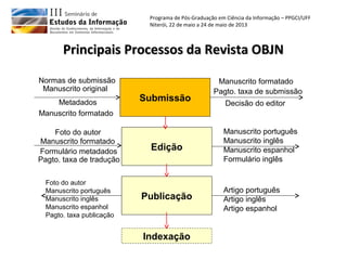 Programa de Pós-Graduação em Ciência da Informação – PPGCI/UFF
Niterói, 22 de maio a 24 de maio de 2013
Submissão
Edição
Publicação
Indexação
Normas de submissão
Manuscrito original
Metadados
Manuscrito formatado
Pagto. taxa de submissão
Manuscrito formatado
Decisão do editor
Manuscrito formatado
Formulário metadados
Pagto. taxa de tradução
Foto do autor Manuscrito português
Manuscrito inglês
Manuscrito espanhol
Formulário inglês
Foto do autor
Manuscrito português
Manuscrito inglês
Manuscrito espanhol
Pagto. taxa publicação
Artigo português
Artigo inglês
Artigo espanhol
Principais Processos da Revista OBJNPrincipais Processos da Revista OBJN
 