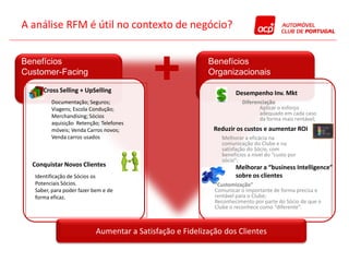 A análise RFM é útil no contexto de negócio?


Benefícios
Customer-Facing

      Cross Selling + UpSelling
         Documentação; Seguros;
                                            +              Benefícios
                                                           Organizacionais

                                                                     Desempenho Inv. Mkt
                                                                       Diferenciação
         Viagens; Escola Condução;                                            Aplicar o esforço
         Merchandising; Sócios                                                adequado em cada caso
                                                                              da forma mais rentável;
         aquisição Retenção; Telefones
         móveis; Venda Carros novos;                         Reduzir os custos e aumentar ROI
         Venda carros usados                                   Melhorar a eficácia na
                                                               comunicação do Clube e na
                                                               satisfação do Sócio, com
                                                               benefícios a nível do “custo por
                                                               sócio”;
  Conquistar Novos Clientes                                          Melhorar a “business Intelligence”
   Identificação de Sócios os                                        sobre os clientes
   Potenciais Sócios.                                        “Customização”
   Saber, para poder fazer bem e de                          Comunicar o importante de forma precisa e
   forma eficaz.                                             rentável para o Clube;
                                                             Reconhecimento por parte do Sócio de que o
                                                             Clube o reconhece como “diferente”.



                            Aumentar a Satisfação e Fidelização dos Clientes
 