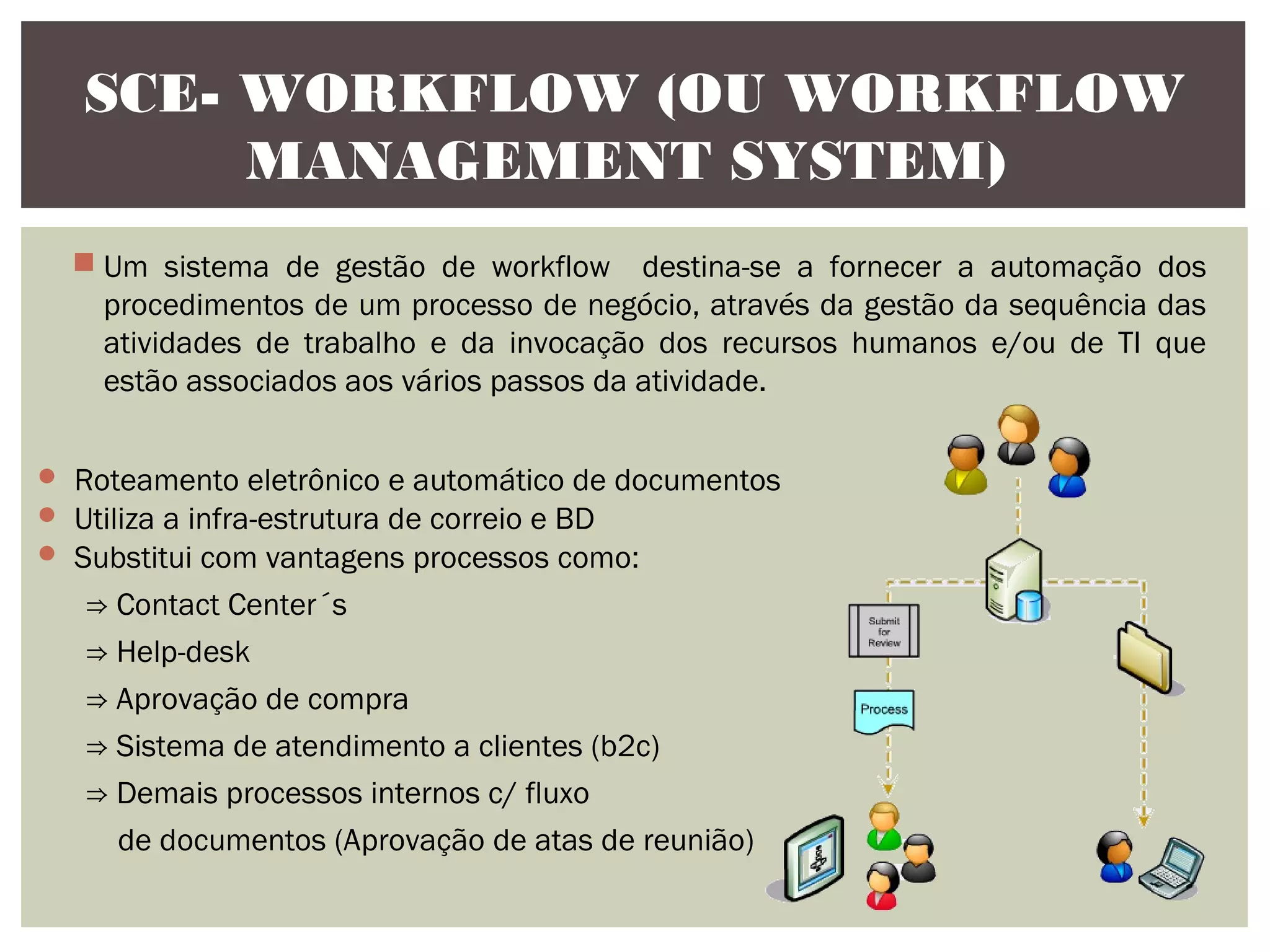 SCE- WORKFLOW (OU WORKFLOW
MANAGEMENT SYSTEM)
 Um sistema de gestão de workflow destina-se a fornecer a automação dos
procedimentos de um processo de negócio, através da gestão da sequência das
atividades de trabalho e da invocação dos recursos humanos e/ou de TI que
estão associados aos vários passos da atividade.
Roteamento eletrônico e automático de documentos
 Utiliza a infra-estrutura de correio e BD
 Substitui com vantagens processos como:
⇒ Contact Center´s
⇒ Help-desk
⇒ Aprovação de compra
⇒ Sistema de atendimento a clientes (b2c)
⇒ Demais processos internos c/ fluxo
de documentos (Aprovação de atas de reunião)


 