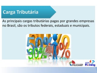 As principais cargas tributárias pagas por grandes empresas
no Brasil, são os tributos federais, estaduais e municipais.
 