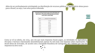 Além de ser profundamente privilegiado na distribuição de recursos públicos, o agronegócio deixa pouco
para o Brasil, ou seja, é um setor pouco tributado.
Como se vê na tabela, em 2014, ano em que mais impostos foram pagos, as Atividades de Agricultura,
Pecuária e Serviços relacionados desembolsaram apenas 85 mil reais com imposto sobre exportações. O
Brasil deixa de arrecadar, de acordo com a Sociedade Brasileira de Cartografia, R$ 2 bilhões por ano em
impostos na área rural.
 