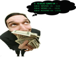 E N B LSO Q A TO VA ?
   O O , UN        I
GRAU MÍNIMO 10% - 54,50
GRAU MÉDIO 20% - 109,00
GRAU MÁXIMO 40% -218,00
 