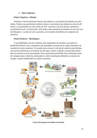 23
Meio Ambiente:
Pontos Negativos - Plantas:
Alumínio é um dos principais fatores que reduzem o crescimento das plantas em solos
ácidos. Embora seja geralmente inofensivo para o crescimentos das plantas em solos de pH
neutro, a concentração em solos ácidos de Al3+ aumenta o nível de cátions e perturba o
crescimento da raiz. A maioria dos solos ácidos estão saturados de alumínio ao invés de íons
de hidrogênio. A acidez do solo é, portanto, um resultado de hidrólise de compostos de
alumínio.
Pontos Positivos – Reciclagem:
A reciclabilidade é um dos atributos mais importantes do alumínio, pois pode ser
produzido infinitas vezes, sem perder suas qualidades no processo de reaproveitamento, ao
contrário de outros materiais. O exemplo mais comum é o da lata de alumínio para bebidas,
cuja sucata transforma-se novamente em lata após a coleta e refusão, sem que haja limites
para seu retorno ao ciclo de produção. Esta característica possibilita uma combinação única
de vantagens para o alumínio, destacando-se, além da proteção ambiental e economia de
energia, o papel multiplicador na cadeia econômica.
Ciclo de Reciclagem das latinhas de alumínio
 