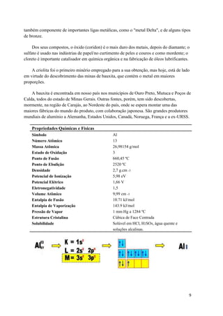 9
também componente de importantes ligas metálicas, como o "metal Delta", e de alguns tipos
de bronze.
Dos seus compostos, o óxido (coridon) é o mais duro dos metais, depois do diamante; o
sulfato é usado nas indústrias de papel/no curtimento de peles e couros e como mordente; o
cloreto é importante catalisador em química orgânica e na fabricação de óleos lubrificantes.
A criolita foi o primeiro minério empregado para a sua obtenção, mas hoje, está de lado
em virtude do descobrimento das minas de bauxita, que contém o metal em maiores
proporções.
A bauxita é encontrada em nosso país nos municípios de Ouro Preto, Mutuca e Poços de
Calda, todos do estado de Minas Gerais. Outras fontes, porém, tem sido descobertas,
mormente, na região de Carajás, ao Nordeste do país, onde se espera montar uma das
maiores fábricas do mundo do produto, com colaboração japonesa. São grandes produtores
mundiais de alumínio a Alemanha, Estados Unidos, Canadá, Noruega, França e a ex-URSS.
Propriedades Químicas e Físicas
Símbolo Al
Número Atômico 13
Massa Atômica 26,98154 g/mol
Estado de Oxidação 3
Ponto de Fusão 660,45 ºC
Ponto de Ebulição 2520 ºC
Densidade 2,7 g.cm -3
Potencial de Ionização 5,98 eV
Potencial Elétrico 1,66 V
Eletronegatividade 1,5
Volume Atômico 9,99 cm -3
Entalpia de Fusão 10.71 kJ/mol
Entalpia de Vaporização 143.9 kJ/mol
Pressão de Vapor 1 mm Hg a 1284 ºC
Estrutura Cristalina
Solubilidade
Cúbica de Face Centrada
Solúvel em HCl, H2SO4, água quente e
soluções alcalinas.
 