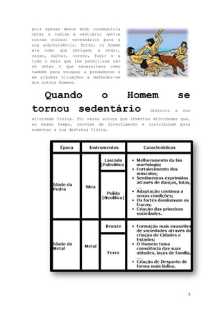 5
pois apenas deste modo conseguiria
obter a comida e vestuário (entre
outras coisas) necessários para a
sua sobrevivência. Então, os Homem
era como que obrigado a andar,
caçar, saltar, correr, fugir e a
tudo o mais que lhe permitisse não
só obter o que necessitava como
também para escapar a predadores e
em algumas situações a defender-se
dos outros Homens.
Quando o Homem se
tornou sedentário diminuiu a sua
atividade física. Foi nessa altura que inventou atividades que,
ao mesmo tempo, serviam de divertimento e contribuíam para
aumentar a sua destreza física.
 