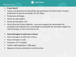 PÚBLICO-ALVO O que fazem? Temos os professores da rede pública que participam do Anima Escola. Tempos professores da área de animação, 2D, 3D, Maya... Professores de Design. Alunos da rede pública Alunos de Animação, e DI. Fâs do filme Rio /Carlos Saldanha - uma nova categoria de admiradores da animação está surgindo com a quantidade de produções de animação surgida nos últimos tempos, e com as técnicas de 3D.  Como interagem na web com a marca? Como interagem na web com a marca: Pouca interação na web.  Facebook: 2777 curtições Twitter: 4485 seguidores / 588 segue Blog sem nenhum comentário nos últimos dias. 