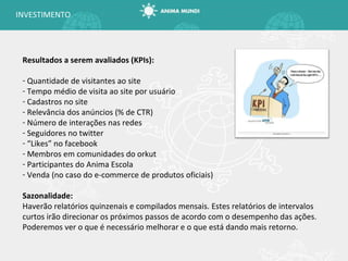 INVESTIMENTO Resultados a serem avaliados (KPIs): Quantidade de visitantes ao site Tempo médio de visita ao site por usuário Cadastros no site Relevância dos anúncios (% de CTR) Número de interações nas redes Seguidores no twitter “ Likes” no facebook Membros em comunidades do orkut Participantes do Anima Escola Venda (no caso do e-commerce de produtos oficiais) Sazonalidade: Haverão relatórios quinzenais e compilados mensais. Estes relatórios de intervalos curtos irão direcionar os próximos passos de acordo com o desempenho das ações. Poderemos ver o que é necessário melhorar e o que está dando mais retorno. 