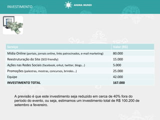 INVESTIMENTO A previsão é que este investimento seja reduzido em cerca de 40% fora do período do evento, ou seja, estimamos um investimento total de R$ 100.200 de setembro a fevereiro. Serviço Valor (R$) Mídia Online  (portais, jornais online, links patrocinados, e-mail marketing) 80.000 Reestruturação do Site  (SEO friendly) 15.000 Ações nas Redes Sociais  (facebook, orkut, twitter, blogs...) 5.000 Promoções  (palestras, mostras, concursos, brindes...) 25.000 Equipe 42.000 INVESTIMENTO TOTAL 167.000 