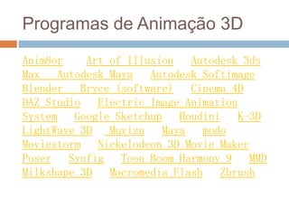 Programas de Animação 3D
Anim8or Art of Illusion Autodesk 3ds
Max Autodesk Maya Autodesk Softimage
Blender Bryce (software) Cinema 4D
DAZ Studio Electric Image Animation
System Google Sketchup Houdini K-3D
LightWave 3D Muvizu Maya modo
Moviestorm Nickelodeon 3D Movie Maker
Poser Synfig Toon Boom Harmony 9 MMD
Milkshape 3D Macromedia Flash Zbrush
 