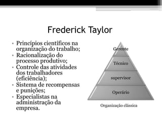 Frederick Taylor 
• Princípios científicos na 
organização do trabalho; 
• Racionalização do 
processo produtivo; 
• Controle das atividades 
dos trabalhadores 
(eficiência); 
• Sistema de recompensas 
e punições; 
• Especialistas na 
administração da 
empresa. 
Gerente 
Técnico 
supervisor 
Operário 
Organização clássica 
 