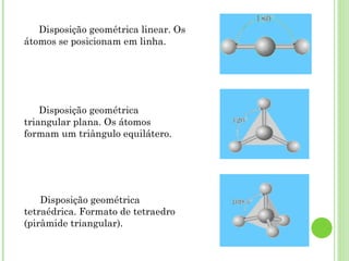 Consideração importante A relação entre geometria e matemática permite não só resolver problemas puramente geométricos com álgebra como também problemas puramente algébricos com geometria. Existe um  momento  onde é impossível isolar a geometria das outras áreas da matemática. 