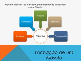 Formação de um
Filósofo
- Algumas ciências são indicadas para a formação adequada
de um filósofo;
CiênciasAritmética
Astronomia
Cálculo
Geometria
Estereometria
 