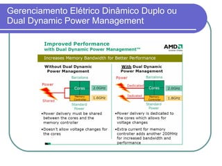 Gerenciamento Elétrico Dinâmico Duplo ou 
Dual Dynamic Power Management 
 