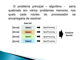 O problema principal – algoritmo - seria
quebrado em vários problemas menores, nos
quais cada núcleo do processador se
encarregaria de resolver.
 